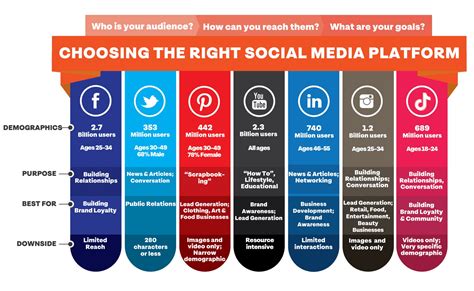 how to put a youtube video on instagram - do you need to consider the platform's algorithm when sharing your content?